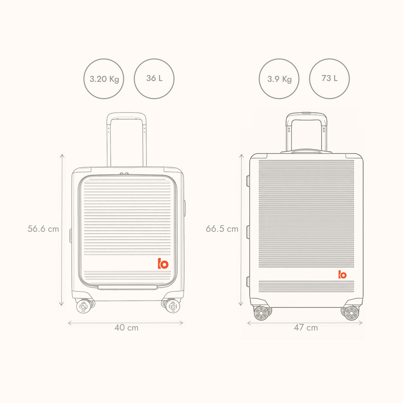 BELONG CLOUD Pro Cabin+Medium Forest Travel Luggage Set